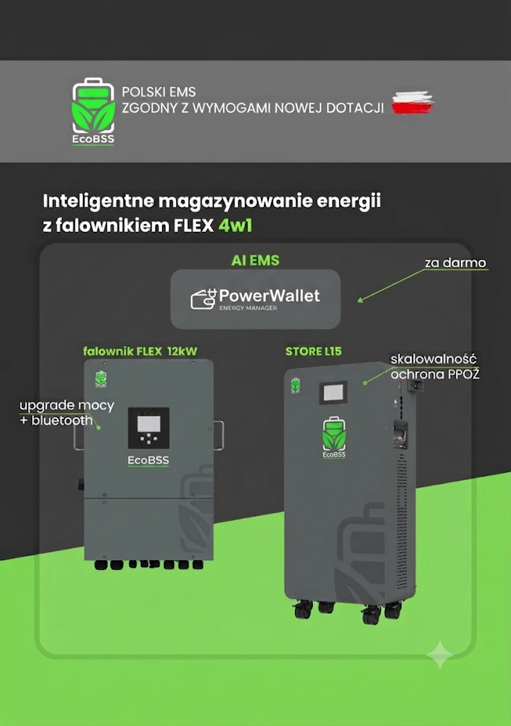 EcoBSS — Polski EMS, magazyn energii z falownikiem FLEX 4w1